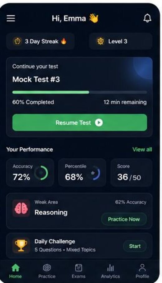 Exsim student dashboard showing recommended session, accuracy, percentile and weak area.