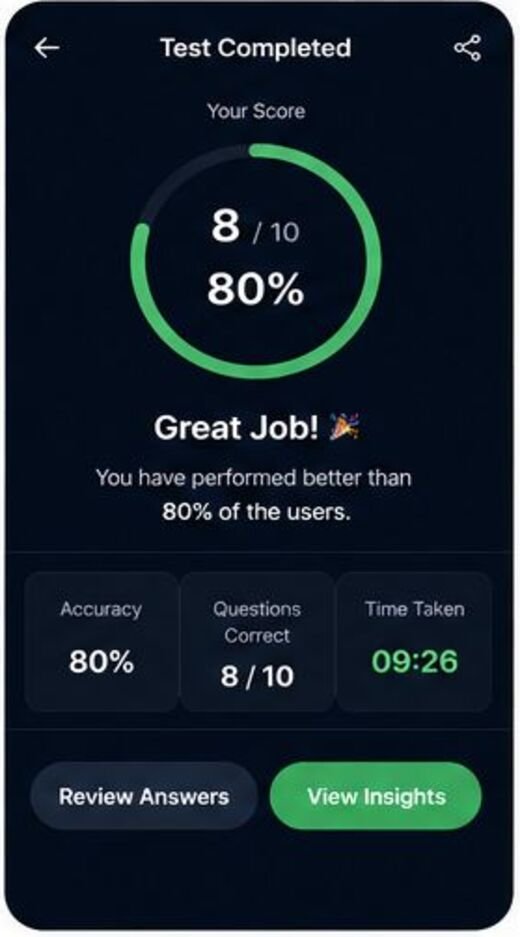 Exsim session results screen.